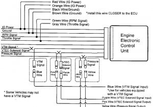 Apexi Vafc 2 Wiring Diagram Honda Fit Wiring Diagram Pdf Wiring Diagrams Bib