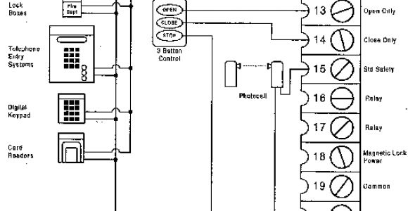 Apollo 1500 Gate Opener Wiring Diagram Florida Apollo Door King Elite Powermaster Gate Operators