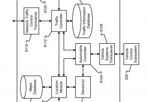 Apollo 1500 Gate Opener Wiring Diagram Us20140307655a1 Automatic Device and Vehicle Pairing Via Apollo 1500 Gate Opener Wiring Diagram Us20140307655a1 Automatic Device and Vehicle Pairing Via