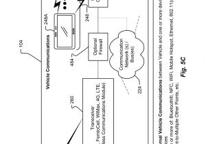 Apollo 1500 Gate Opener Wiring Diagram Us9123186b2 Remote Control Of associated Vehicle Devices Apollo 1500 Gate Opener Wiring Diagram Us9123186b2 Remote Control Of associated Vehicle Devices