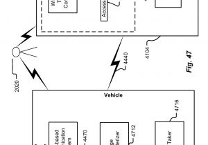Apollo 1500 Gate Opener Wiring Diagram Us9142072b2 Information Shared Between A Vehicle and User Apollo 1500 Gate Opener Wiring Diagram Us9142072b2 Information Shared Between A Vehicle and User