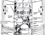 Apollo 65 Wiring Diagram Apollo 13 Accident Apollo 65 Wiring Diagram Apollo 13 Accident