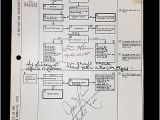 Apollo 65 Wiring Diagram Apollo Flown to the Moon Artifacts Apollo 65 Wiring Diagram Apollo Flown to the Moon Artifacts
