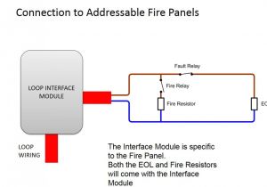 Apollo Smoke Detectors Series 65 Wiring Diagram Conventional Wiring Diagram Wiring Diagram Meta