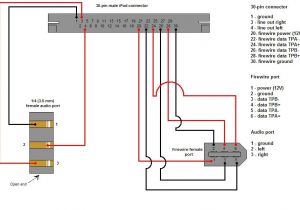 Apple 30 Pin Connector Wiring Diagram 30 Pin Wiring Diagram Wiring Diagram Standard