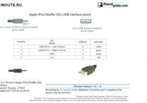 Apple 30 Pin Wiring Diagram Usb Wiring Schematic Wiring Diagram Centre