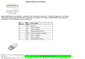 Apple Charger Wire Diagram Lightning Cable Schematic Wiring Diagram List