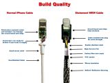 Apple Usb Cable Wiring Diagram iPhone 6 Cable Schematic Schema Wiring Diagram