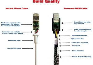 Apple Usb Cable Wiring Diagram iPhone 6 Cable Schematic Schema Wiring Diagram
