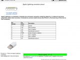 Apple Usb Cable Wiring Diagram Pin iPhone Cable Wiring Diagram Wiring Diagrams Bright Apple Usb Cable Wiring Diagram Pin iPhone Cable Wiring Diagram Wiring Diagrams Bright