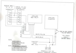 Aprilaire 4655 Wiring Diagram Aprilaire 760 Wiring Diagram Wiring Diagram Article Review Aprilaire 4655 Wiring Diagram Aprilaire 760 Wiring Diagram Wiring Diagram Article Review