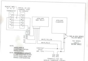 Aprilaire 4655 Wiring Diagram Aprilaire 760 Wiring Diagram Wiring Diagram Article Review