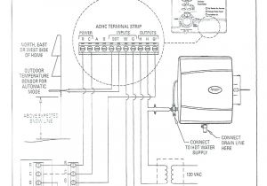 Aprilaire 4655 Wiring Diagram Wiring Diagram for Humidifier Wiring Diagram Article Review