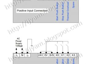 Aprilaire 600 Automatic Wiring Diagram Wrg 5047 Diagram Wiring Diagram to A Ladder