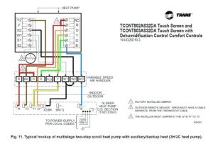 Aprilaire 700 Wiring Diagram 50 Unique Ecobee Wiring Diagram Collection Wiring Diagram Aprilaire 700 Wiring Diagram 50 Unique Ecobee Wiring Diagram Collection Wiring Diagram