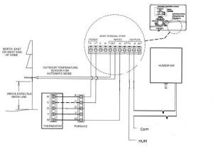 Aprilaire Automatic Humidifier Control Model 60 Wiring Diagram Wiring Aprilair 700 60 Series Humidistat to A Bryant