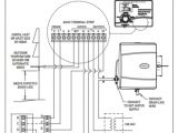 Aprilaire Humidistat Wiring Diagram Manual Humidistat Wiring Diagram Wiring Diagram