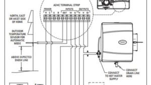 Aprilaire Humidistat Wiring Diagram Manual Humidistat Wiring Diagram Wiring Diagram