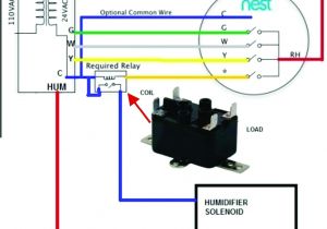 Aprilaire Humidistat Wiring Diagram Nest thermostat Humidifier Wiring Diagram Wiring Library