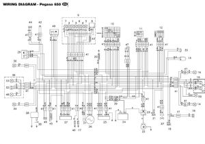 Aprilia Rs 125 Wiring Diagram Aprilia Pegaso 650 Wiring Diagram Wiring Diagram Centre
