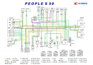 Aprilia Rs 125 Wiring Diagram Aprilia Sr Wiring Diagram Wiring Diagram