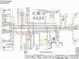 Aprilia Rs 125 Wiring Diagram Honda Xrm Rs 125 Wiring Diagram Wiring Diagram Host