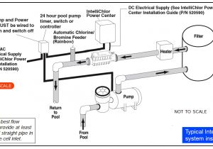 Aqua Rite Wiring Diagram Best Salt Water Generator Automatic Chlorinator