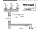 Arb Air Compressor Switch Wiring Diagram Arb Locker Wiring Harness Diagram Wiring Library