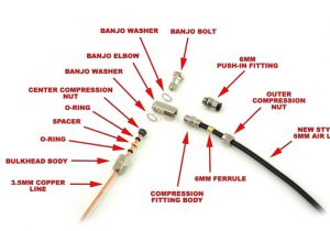 Arb Onboard Air Compressor Wiring Diagram Arb Bulkhead Fitting Kit New Style northridge Nation News Arb Onboard Air Compressor Wiring Diagram Arb Bulkhead Fitting Kit New Style northridge Nation News