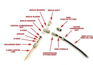 Arb Wiring Harness Diagram Arb Bulkhead Fitting Kit New Style northridge Nation News
