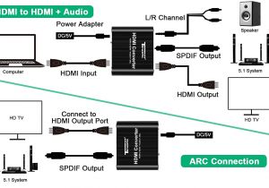 Arc 3701 Wiring Diagram Arc Wiring Diagram Wiring Diagram Show