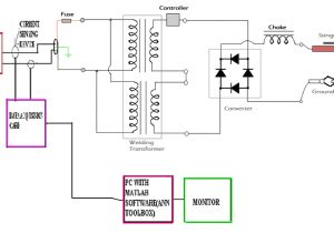 Arc 3701 Wiring Diagram Arc Wiring Diagram Wiring Diagram Show