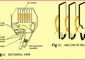 Arc Switch Panel Wiring Diagram Air Circuit Breaker Working Different Types Of Acbs and Its