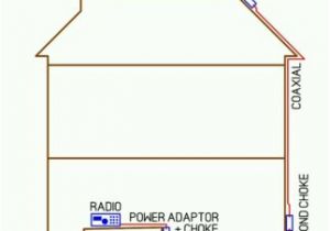 Archerotor 15 1225b Wiring Diagram Hf Antenna 150 Khz 30 Mhz Low Noise for Sdr Ham Radio Receiver