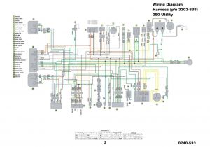 Arctic Cat 250 Wiring Diagram Arctic Cat 250 Wiring Schematic Wiring Diagram Schema