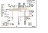 Arctic Cat Ignition Switch Wiring Diagram Arctic Cat Snowmobile Wiring Diagram Wiring Diagram Option