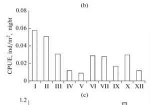 Arctic Spa Eco Pack Wiring Diagram Pdf Reproductive Strategies and the origin Of Parapatric Arctic Spa Eco Pack Wiring Diagram Pdf Reproductive Strategies and the origin Of Parapatric