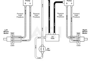 Ariens Riding Mower Wiring Diagram Ariens 992141 000101 Zoom 2044xl 20hp Kohler 44 Deck