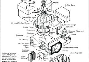 Ariens Riding Mower Wiring Diagram Riding Mower Engine Diagram Blog Wiring Diagram