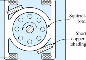 Asco 917 Contactor Wiring Diagram Wylex Contactor Wiring Diagram Unique asco 917 Contactor Wiring