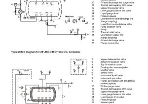 Asco Accessory 47 Wiring Diagram Gesamtkatalog 4 1 En Pages 51 100 Text Version Fliphtml5