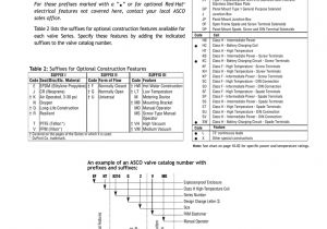Asco Red Hat Ii Wiring Diagram asco Opt Manualzz Com