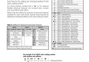 Asco Red Hat Ii Wiring Diagram asco solenoid Valves Optional Features