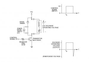Asco Red Hat Wiring Diagram 8215b050 asco Valve Wiring Diagram Wiring Diagram View Asco Red Hat Wiring Diagram 8215b050 asco Valve Wiring Diagram Wiring Diagram View