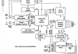 Asco Red Hat Wiring Diagram asco 911 Wiring Diagram Wiring Diagram