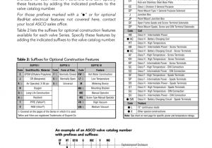 Asco Red Hat Wiring Diagram asco solenoid Valves Optional Features Asco Red Hat Wiring Diagram asco solenoid Valves Optional Features