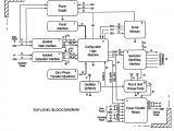 Asco Series 300 Wiring Diagram asco 911 Wiring Diagram Wiring Diagram