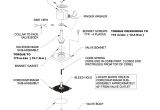 Asco solenoid Valve Wiring Diagram asco Valve Used by Algas Sdi 2 9 98 torque Manualzz Com
