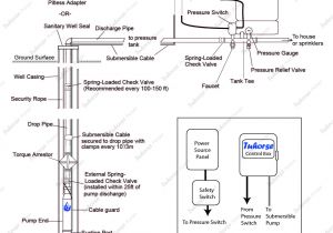 Aspen Pump Wiring Diagram aspen Pump Wiring Diagram Awesome aspen Silent Mini Lime Pump Aspen Pump Wiring Diagram aspen Pump Wiring Diagram Awesome aspen Silent Mini Lime Pump