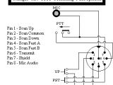 Astatic 636l 4 Pin Wiring Diagram Fy 6021 Midland Microphone Wiring Diagram Midland Circuit